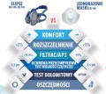 Parównanie maski elipse z maską jednorazową