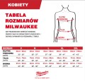 Kurtka podgrzewana akumulatorowa czarna damska Milwaukee rozm. "M" M12 HPJLBL2-0 4932480086